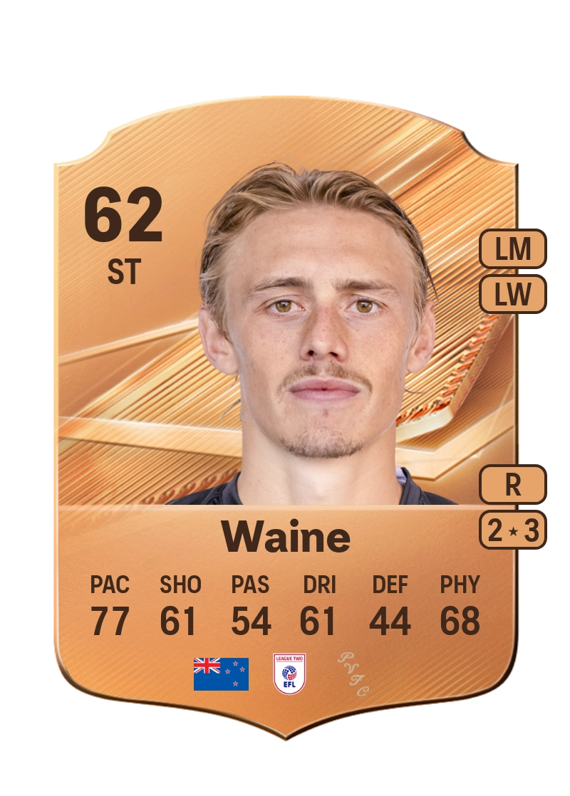 Ben Waine