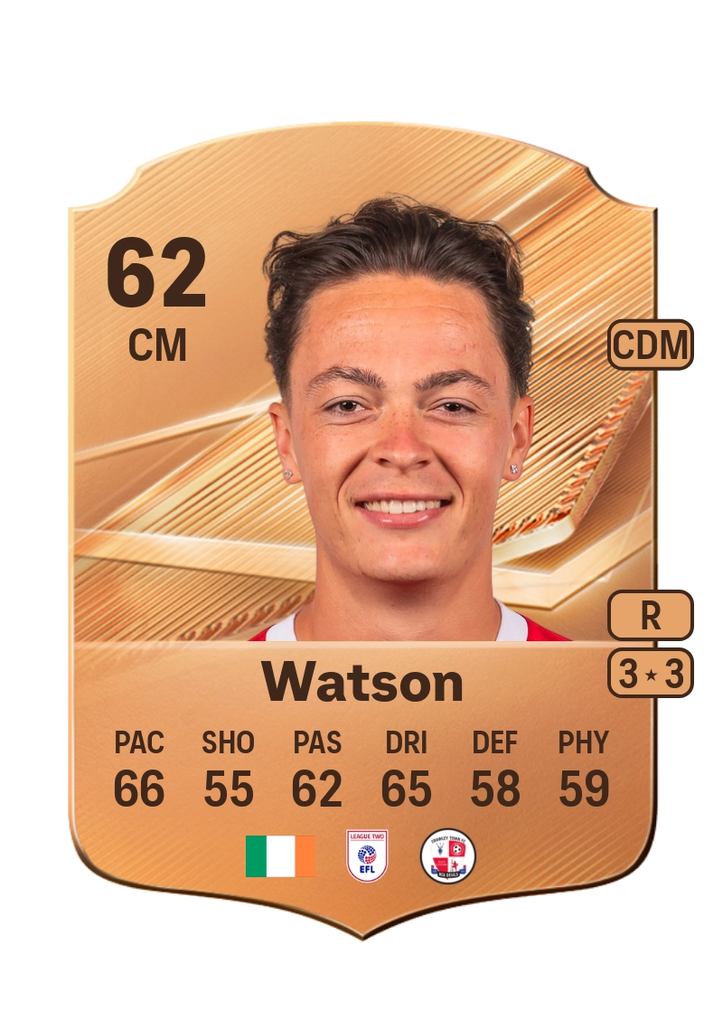 Louie Watson