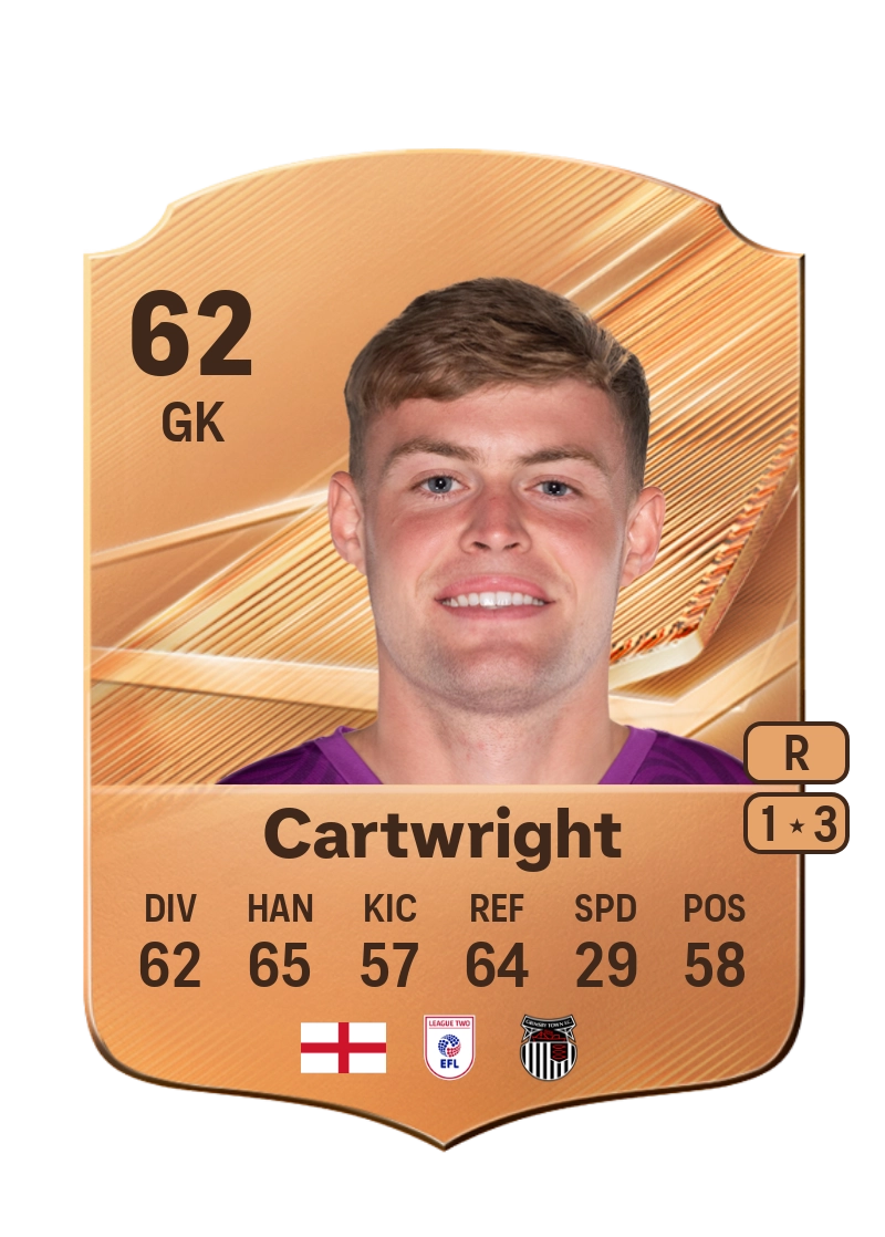 Harvey Cartwright