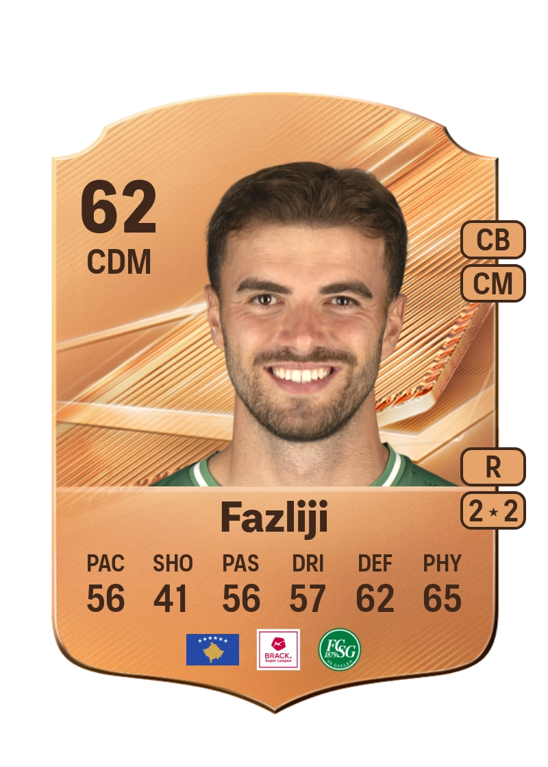 Betim Fazliji