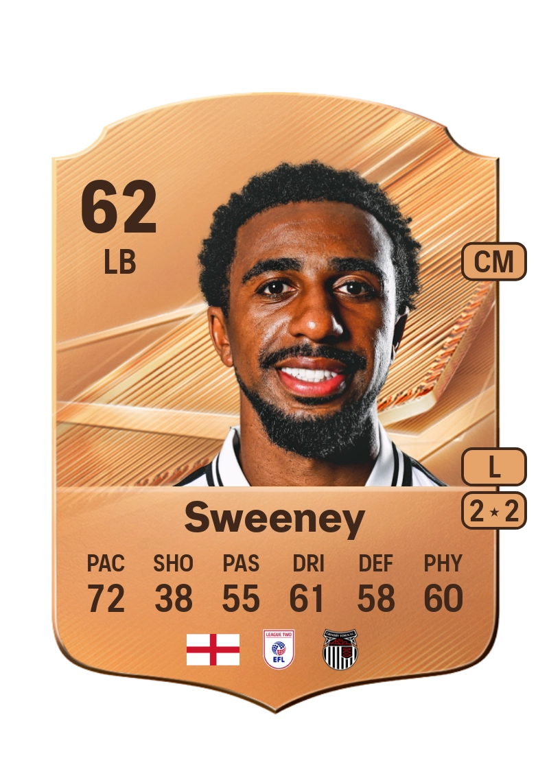 Jayden Sweeney