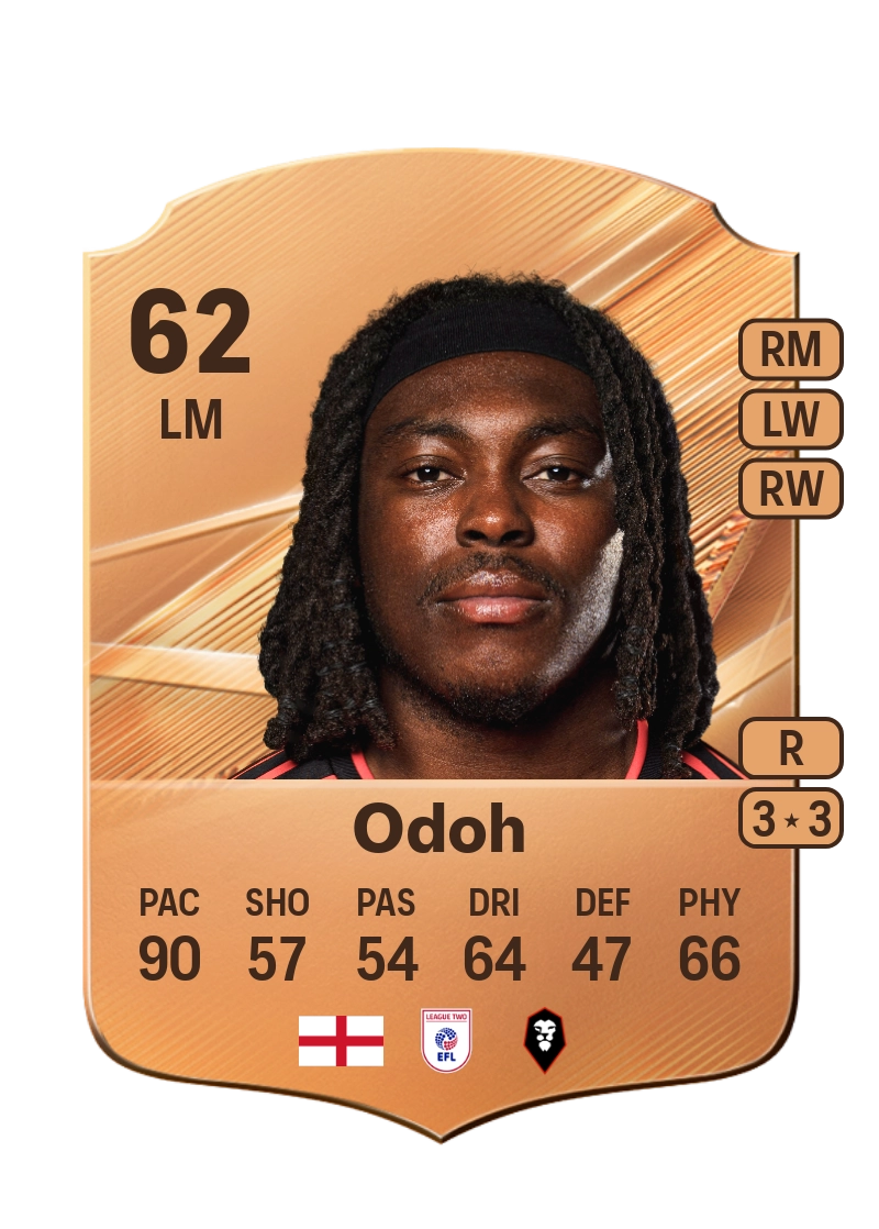 Abraham Odoh