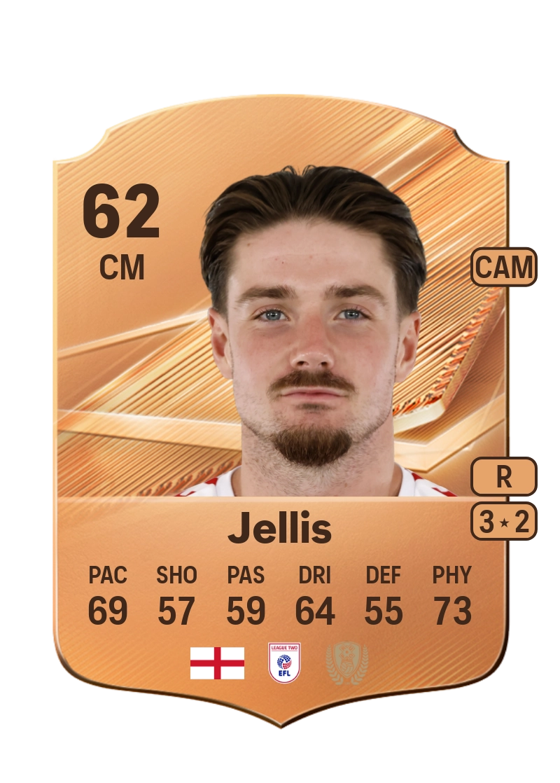 Jamie Jellis