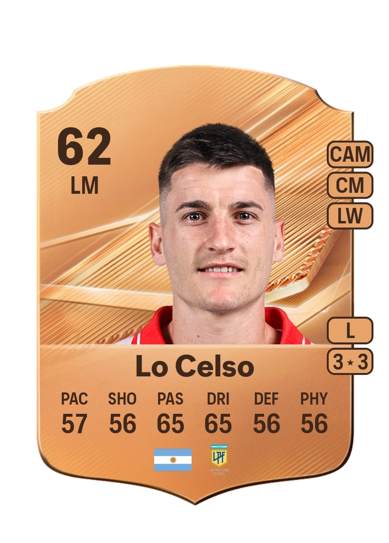 Francesco Lo Celso