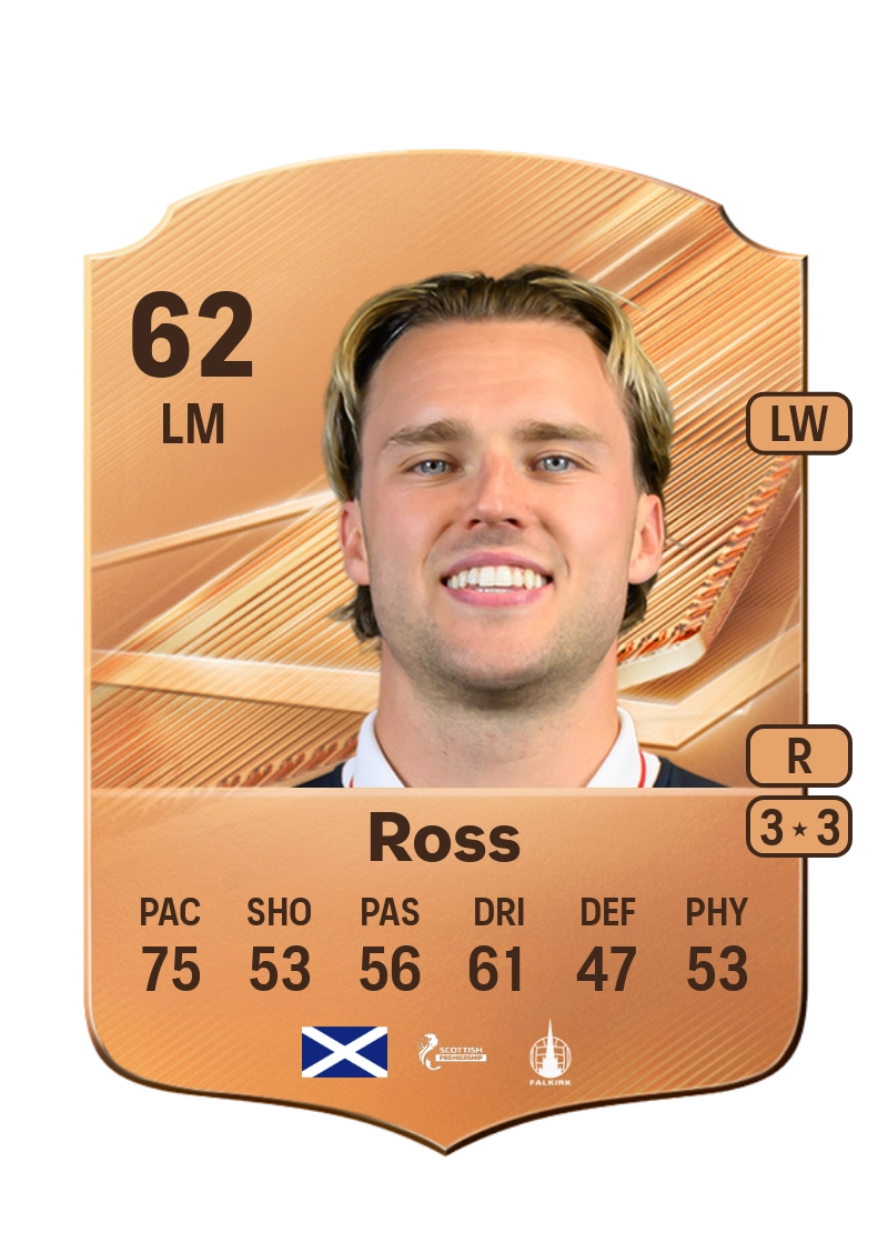 Ethan Ross