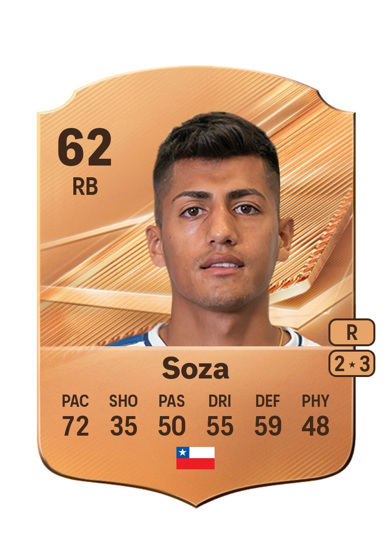Lukas Soza