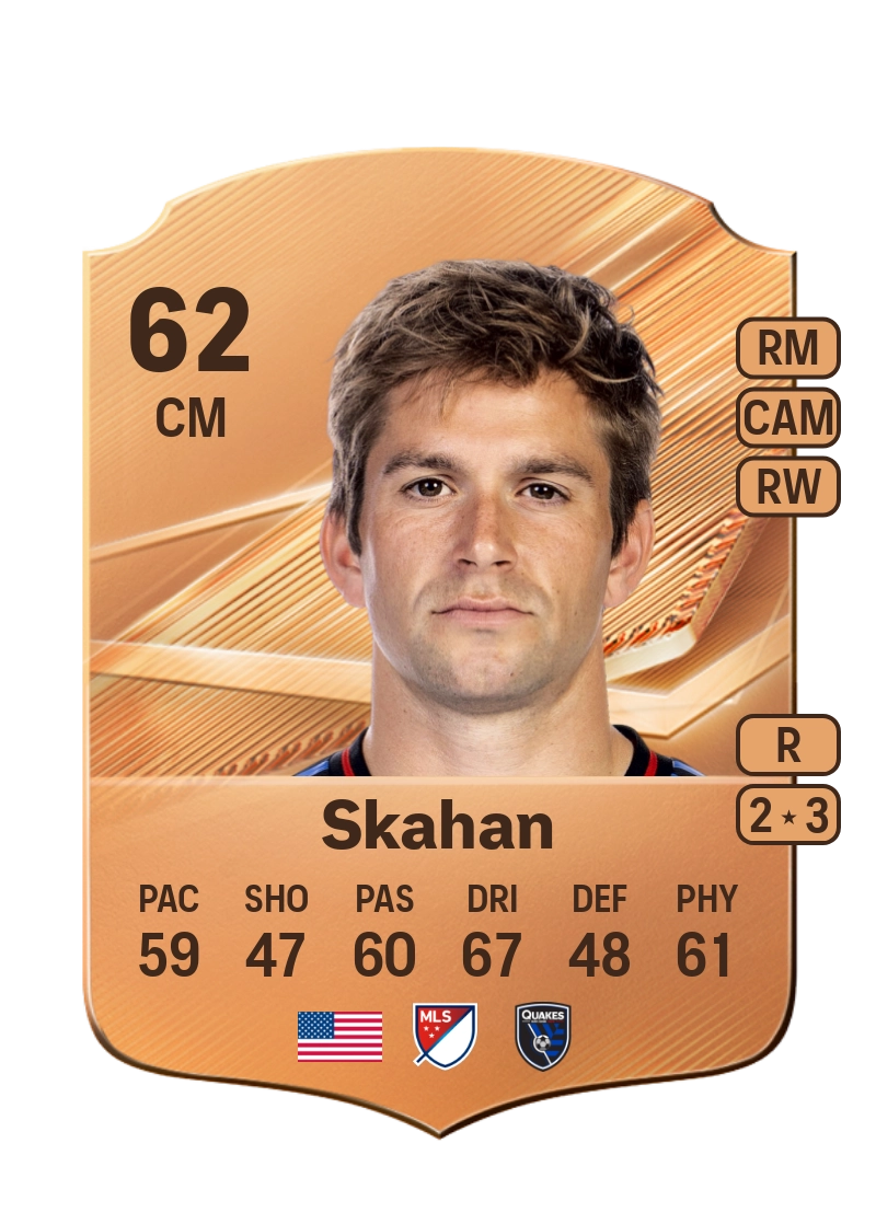 Jack Skahan