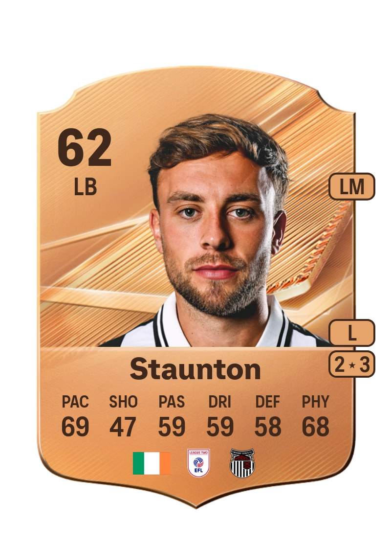Reece Staunton