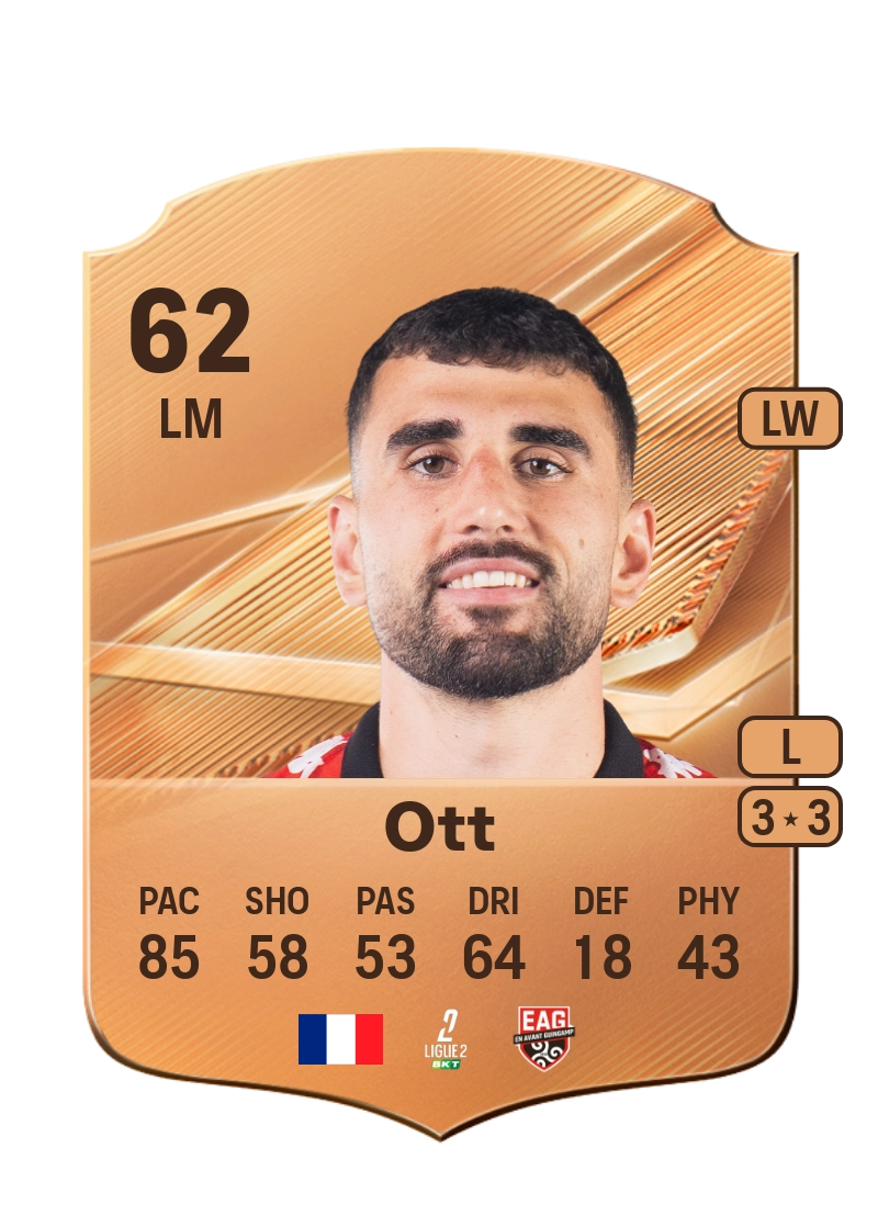 Gautier Ott