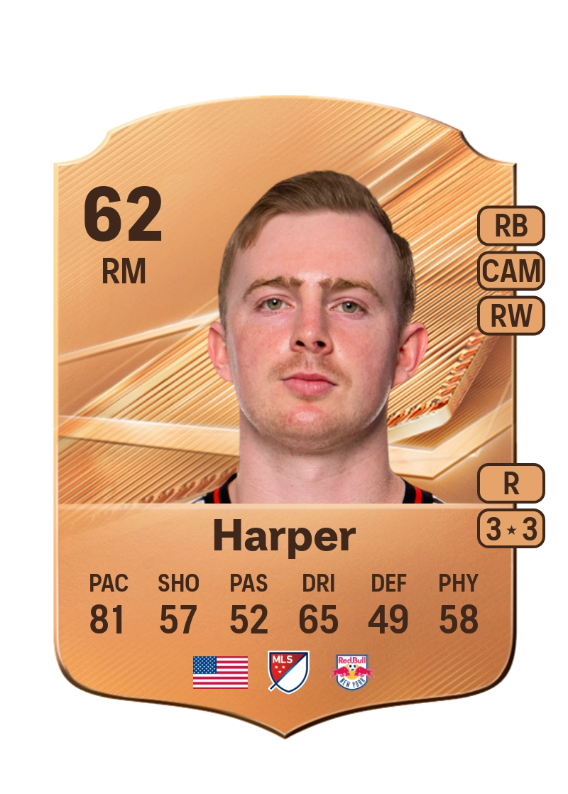 Cameron Harper