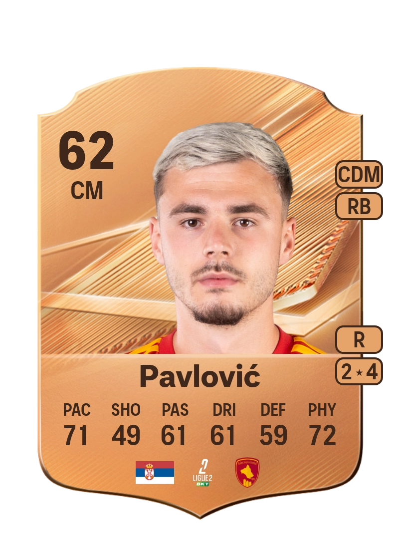 Damjan Pavlović