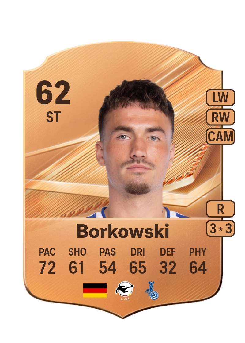 Dennis Borkowski