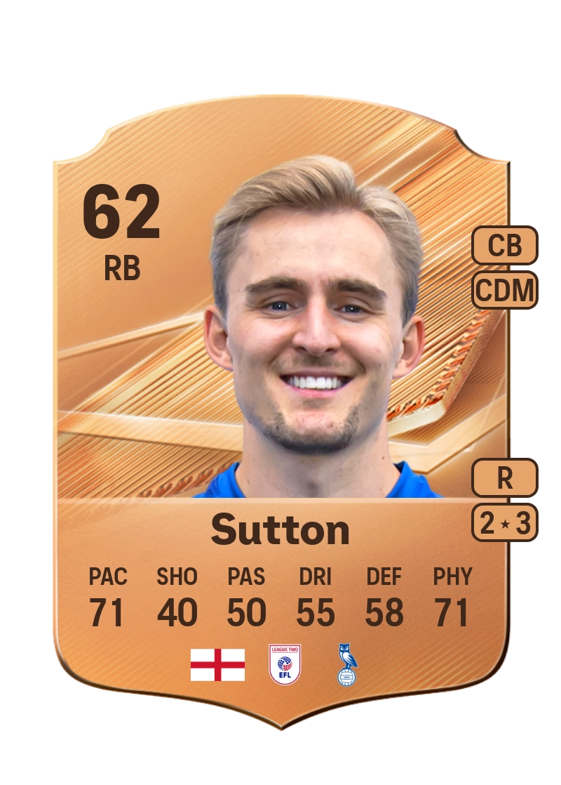 Will Sutton