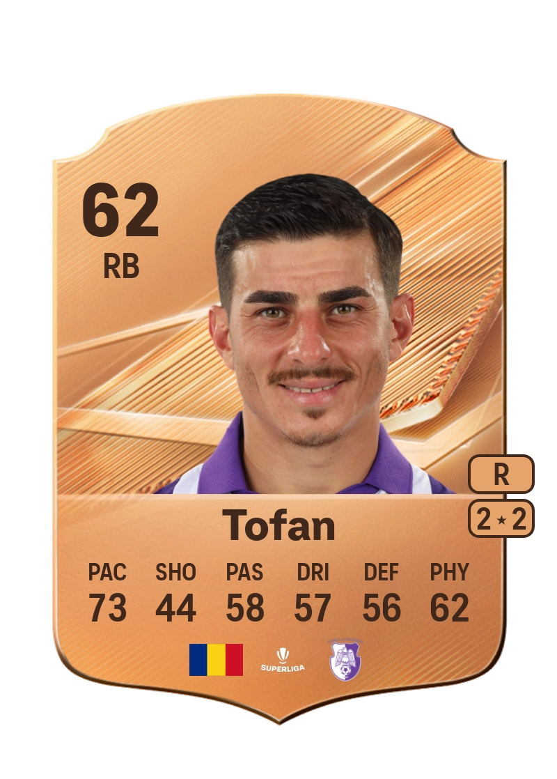 Costinel Tofan