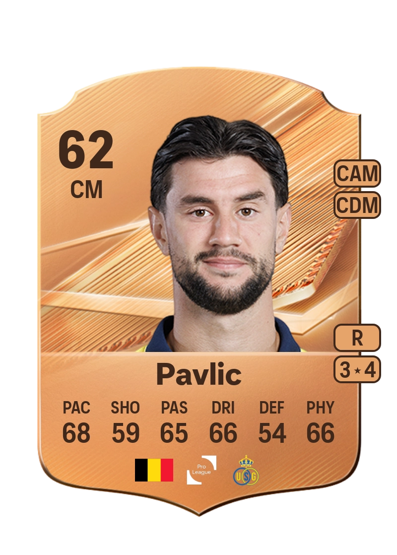 Ivan Pavlic