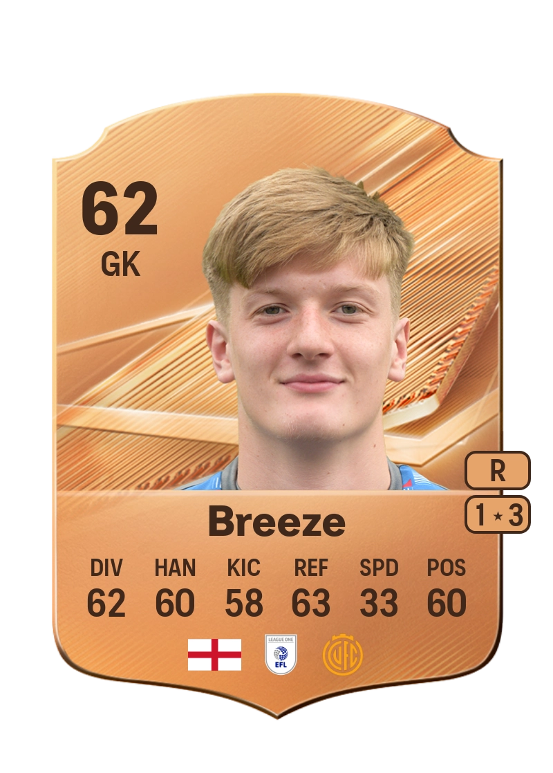 Gabriel Breeze