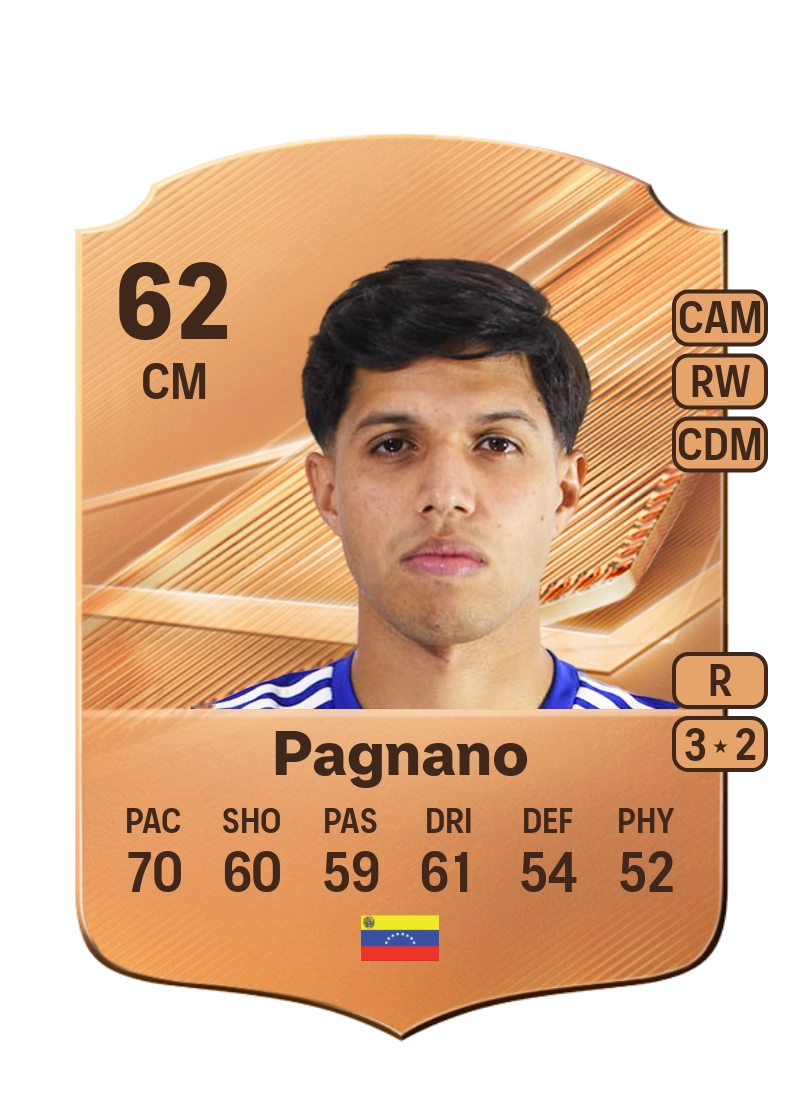 Pierangelo Pagnano