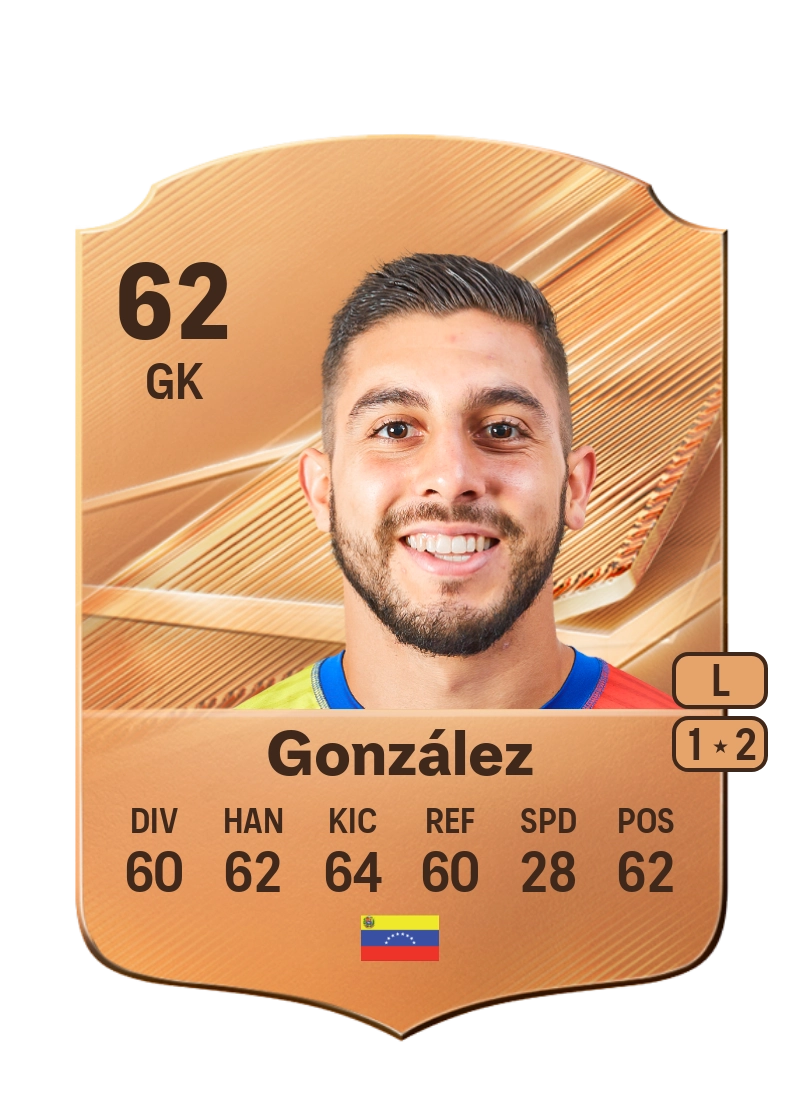 Carlos González