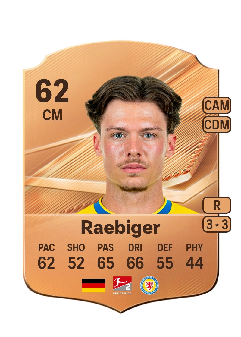 Sidney Raebiger