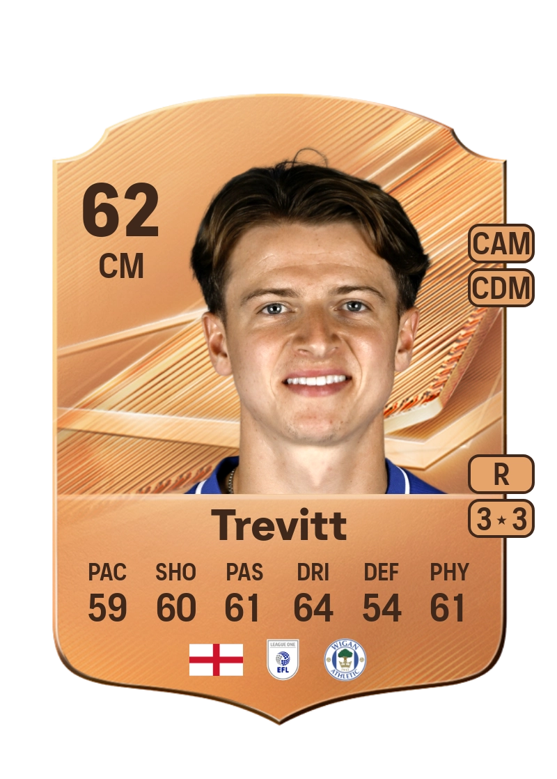 Ryan Trevitt