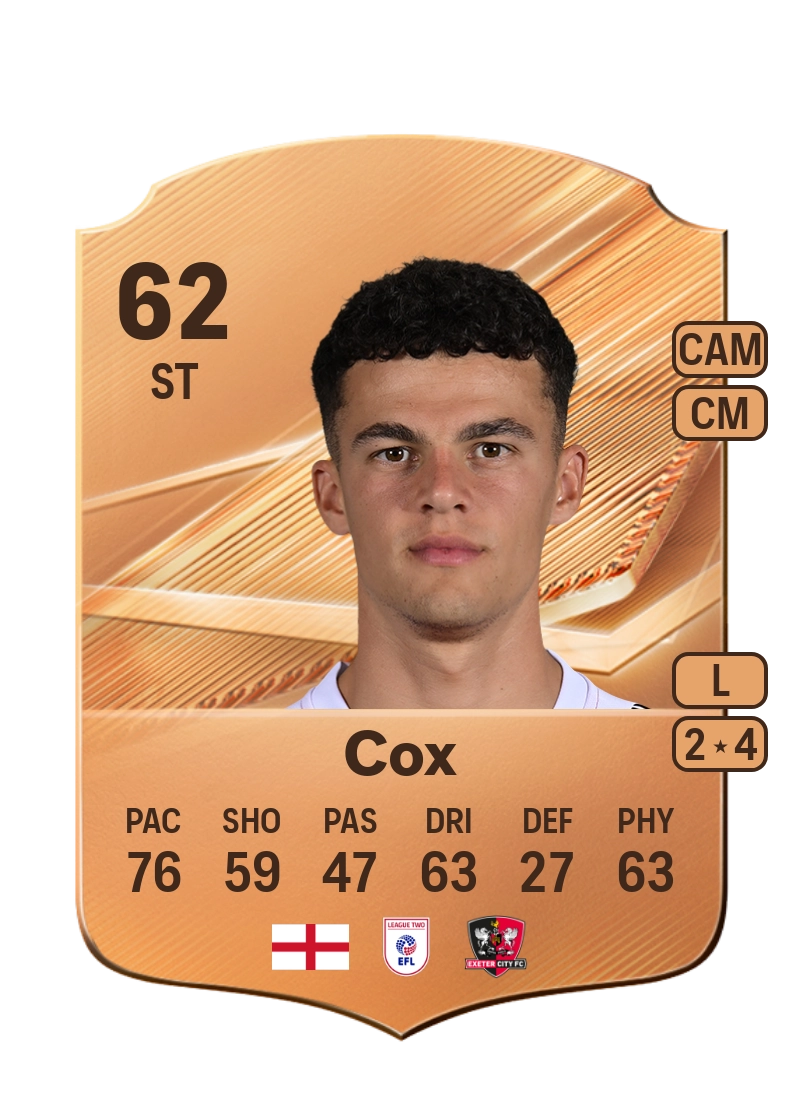 Sonny Cox