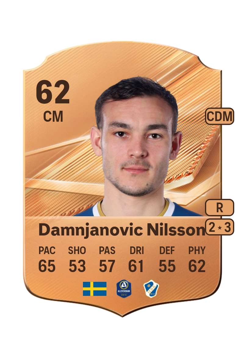 Aleksander Damnjanovic Nilsson