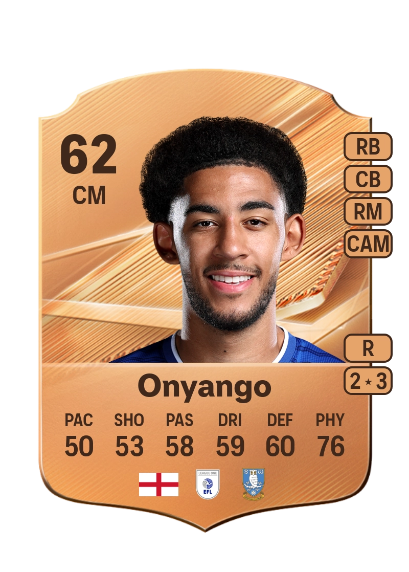 Tyler Onyango