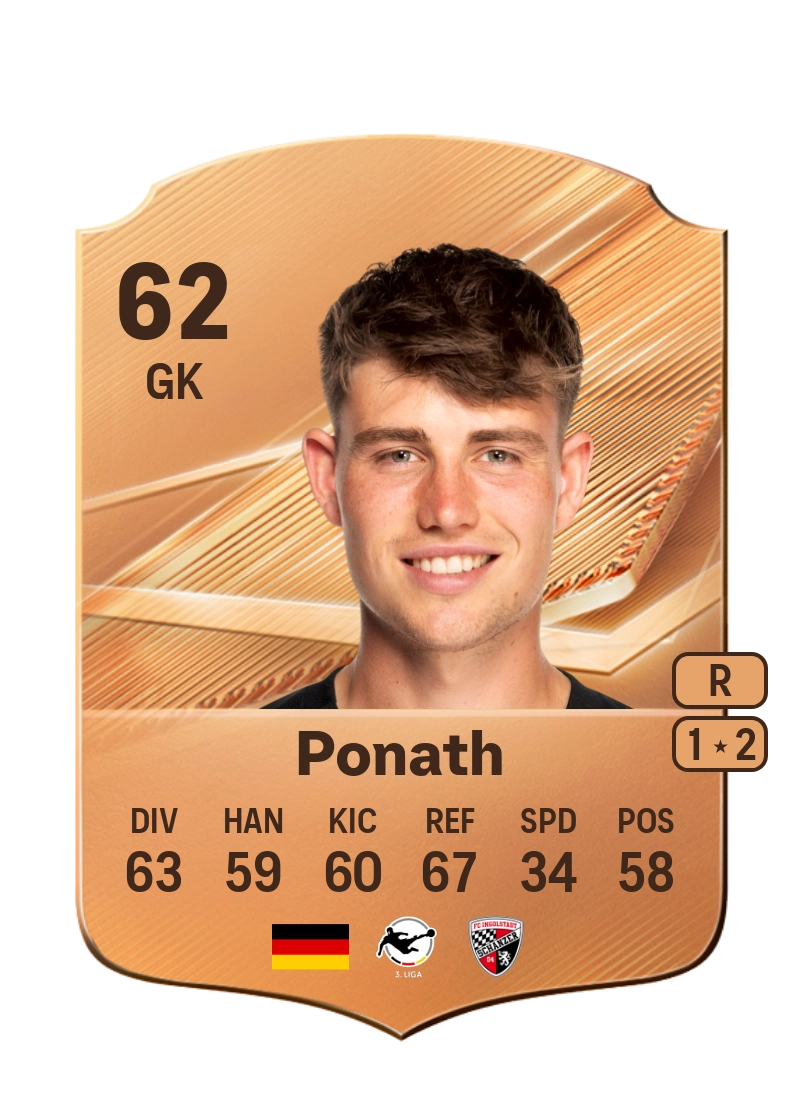 Markus Ponath