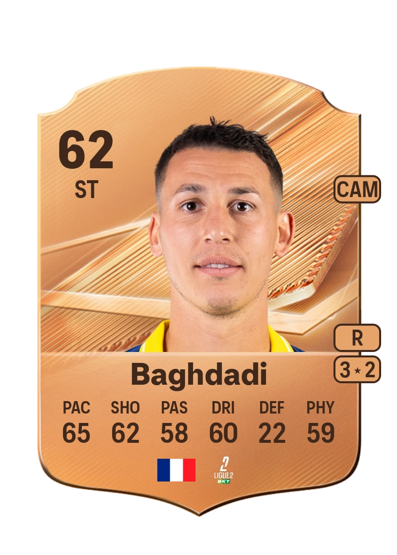 Samy Baghdadi