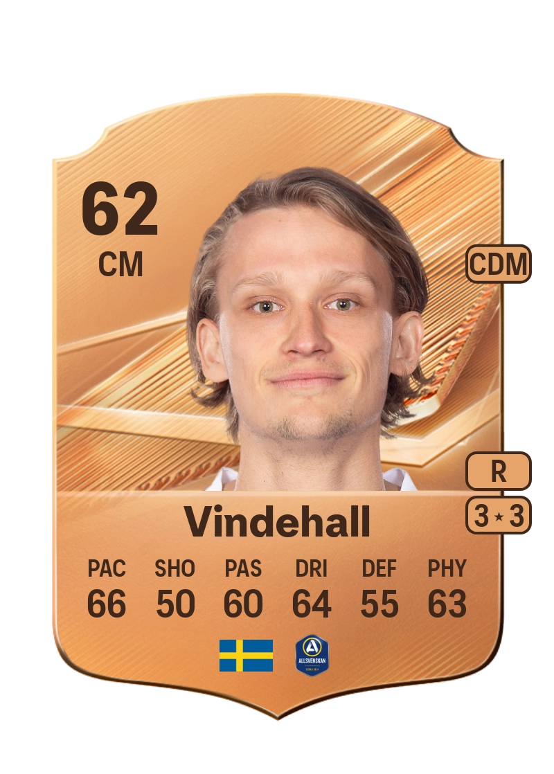 Charlie Vindehall