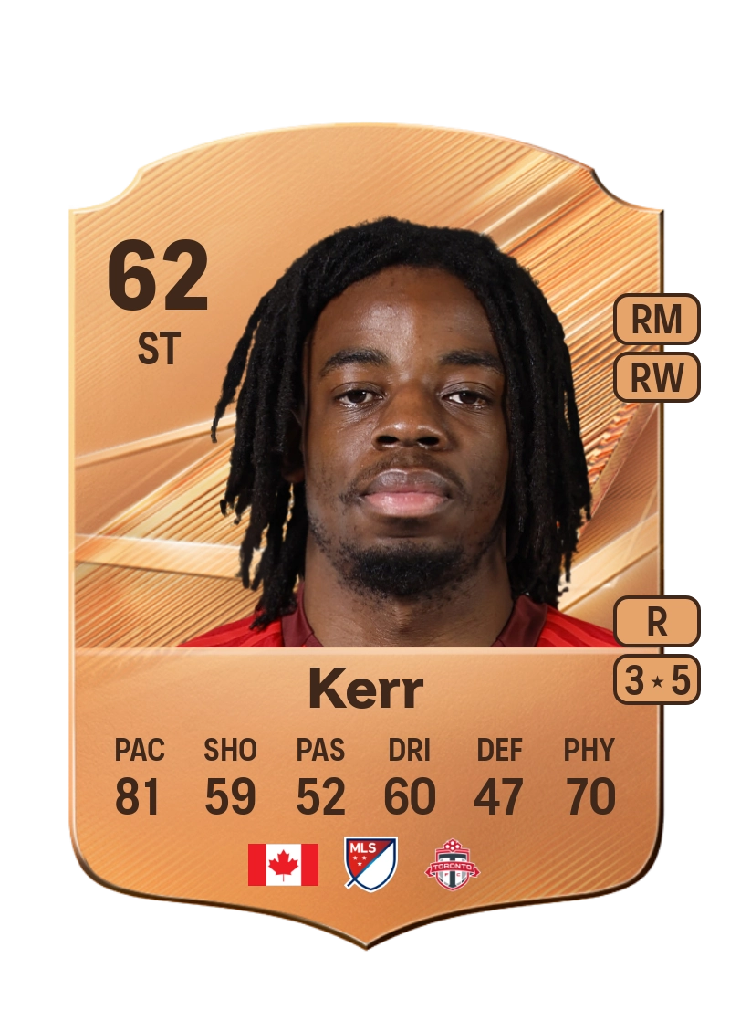 Deandre Kerr