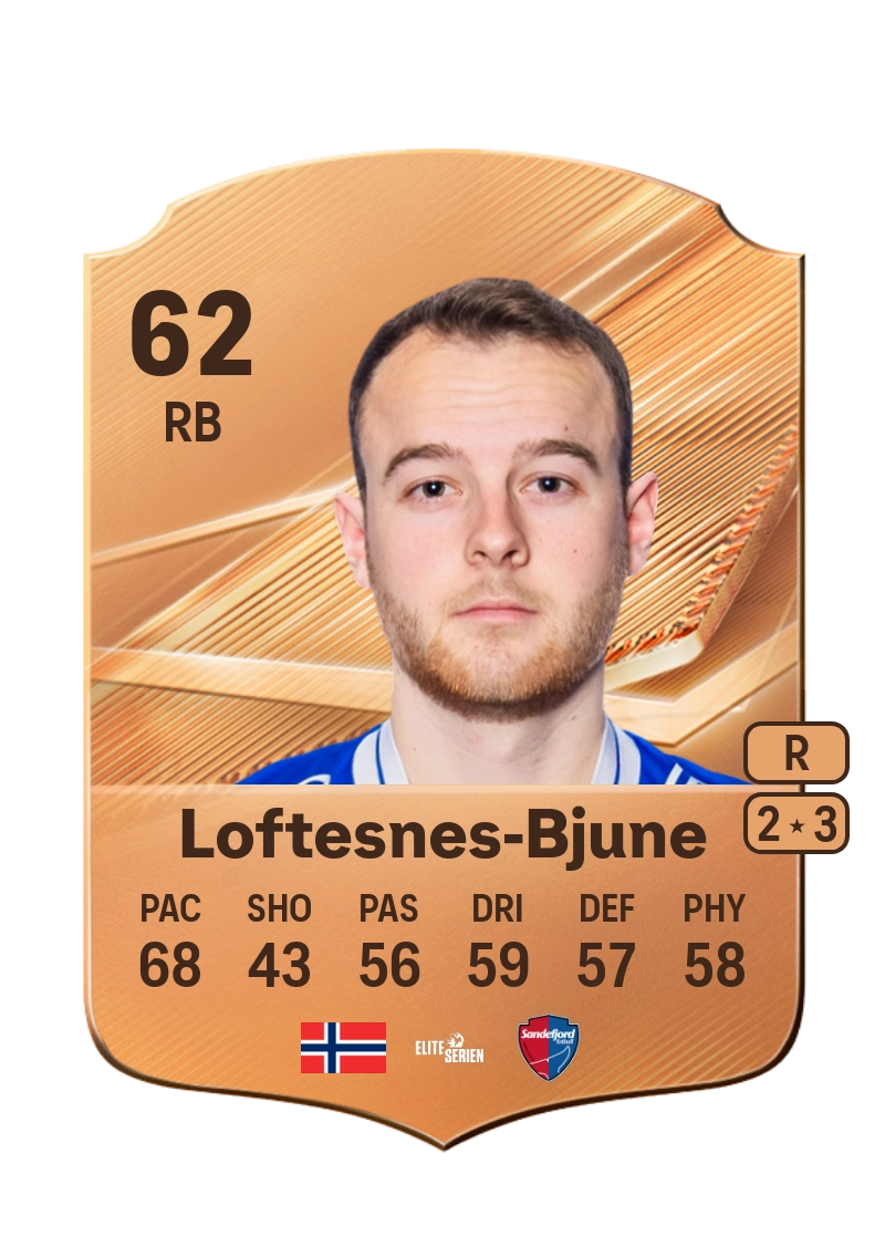 Filip Loftesnes-Bjune
