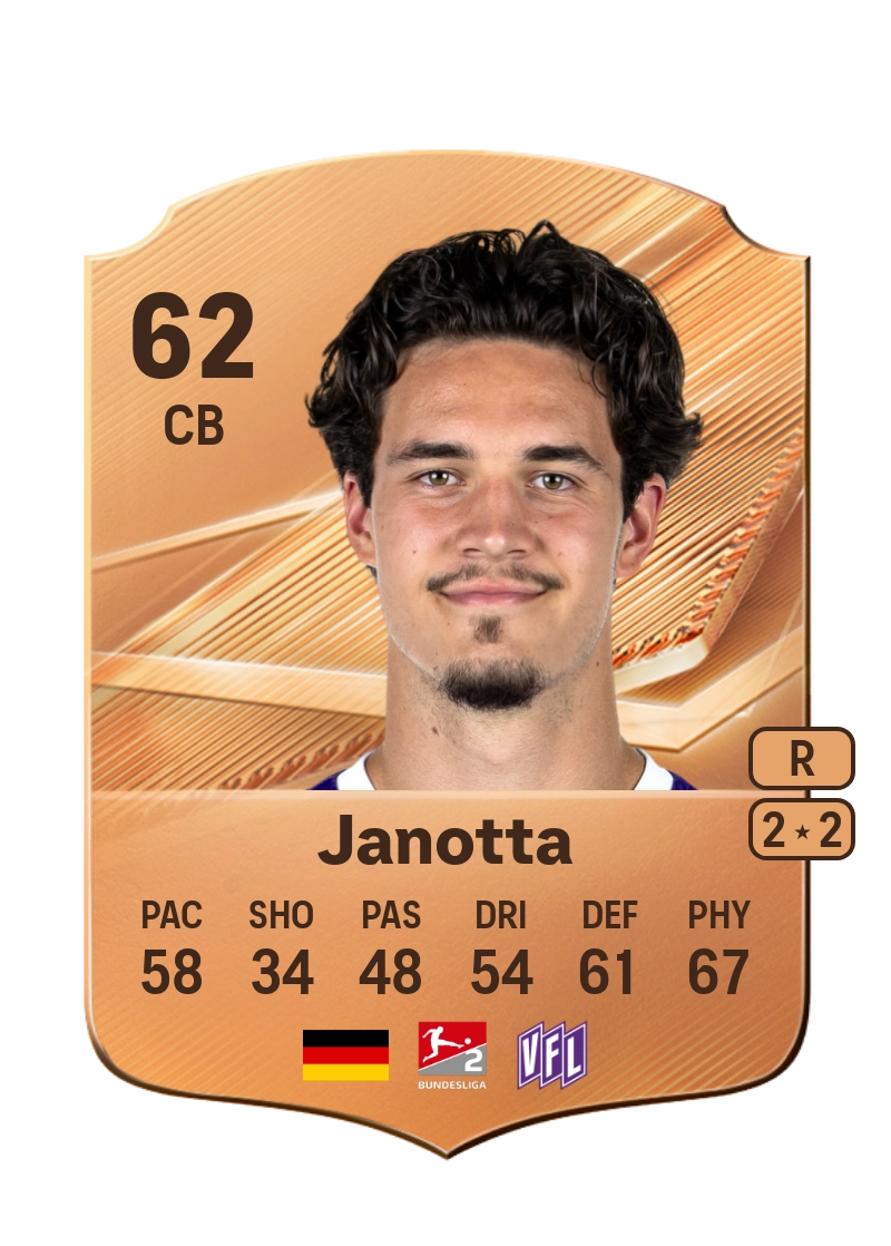 Theo Janotta