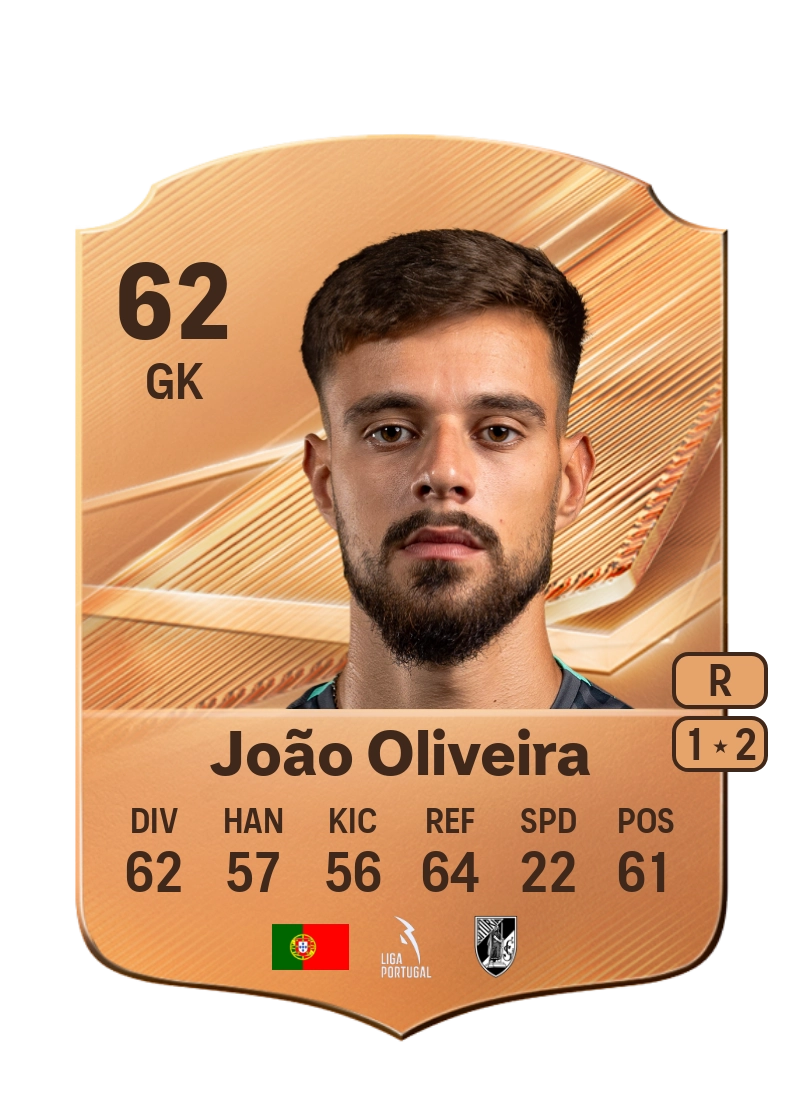 João Oliveira