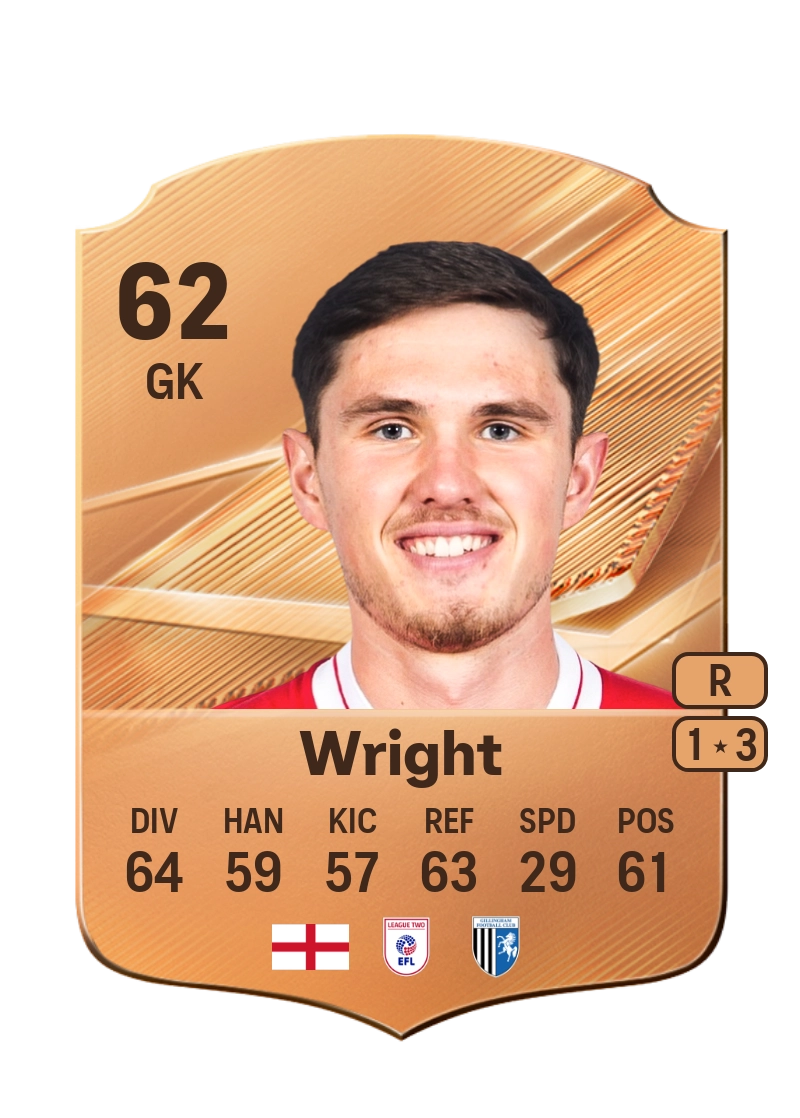 Ollie Wright