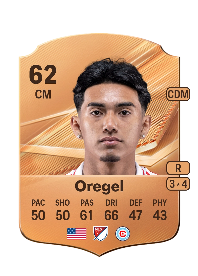 Sergio Oregel