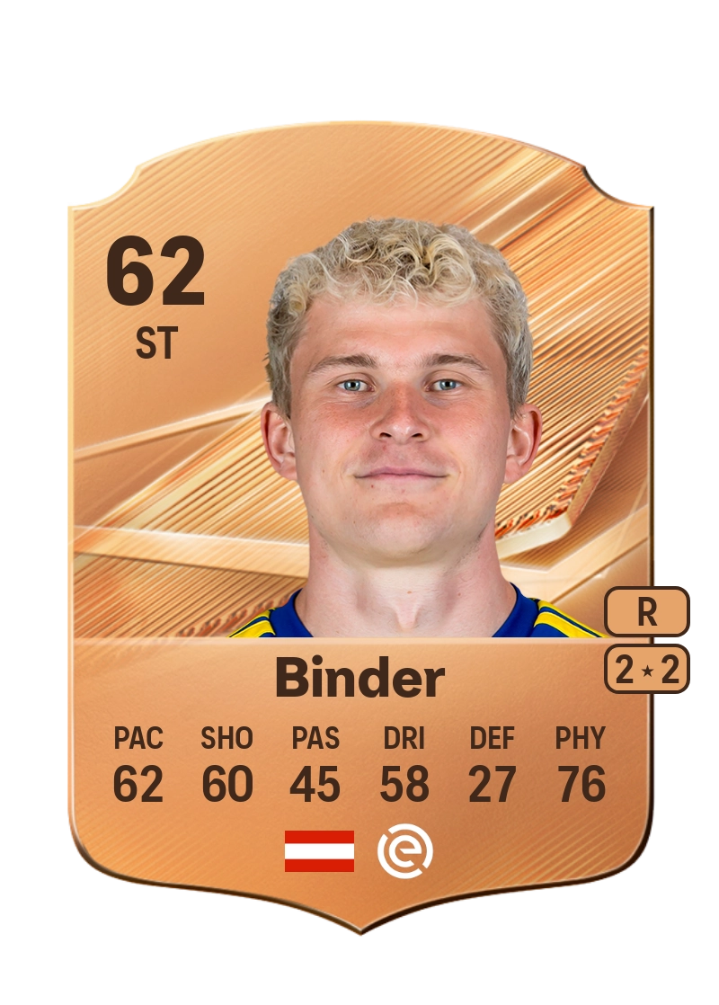 Nicolas Binder