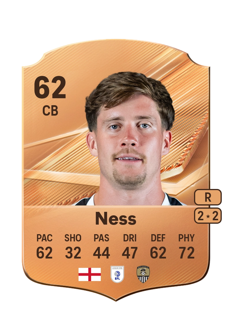 Lucas Ness