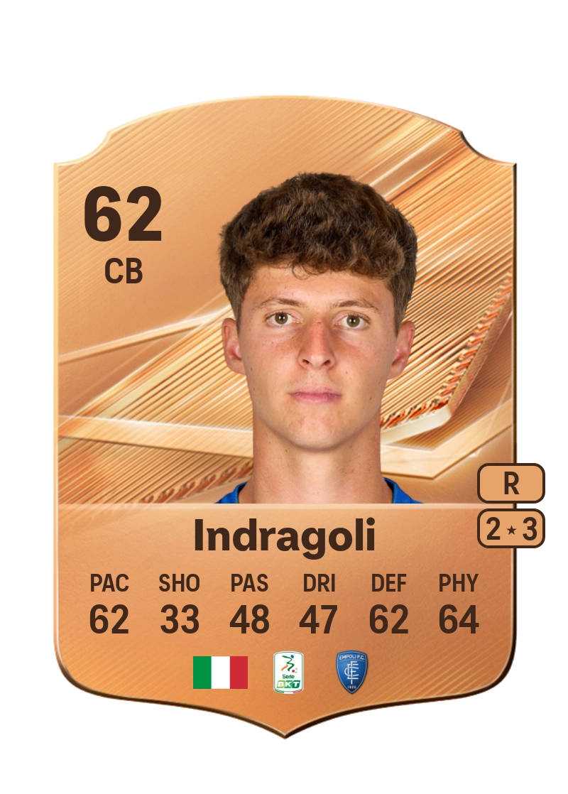 Gabriele Indragoli