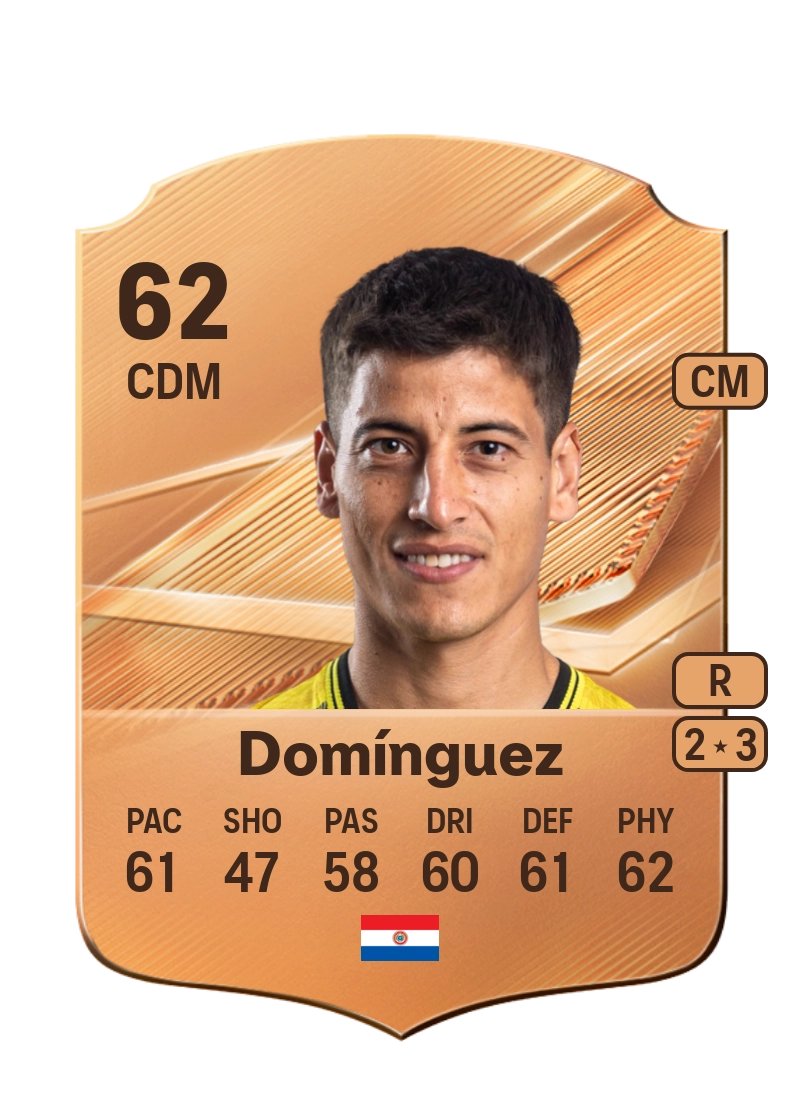 Ronal Domínguez