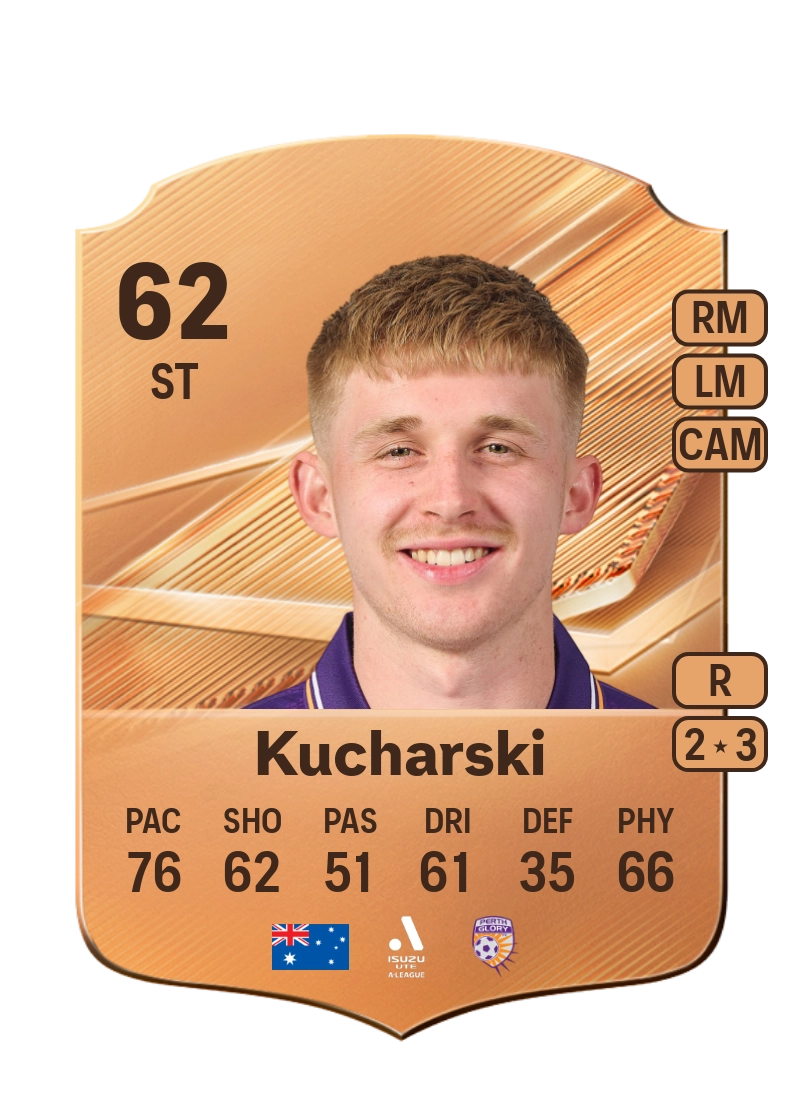 Jaiden Kucharski
