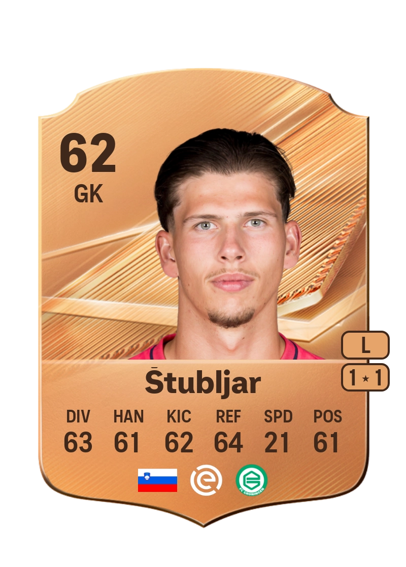 Lovro Štubljar