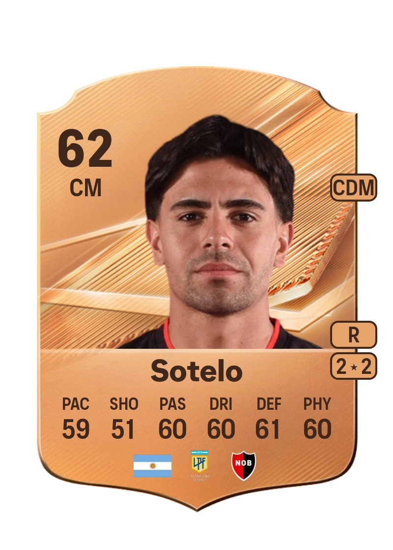 David Sotelo