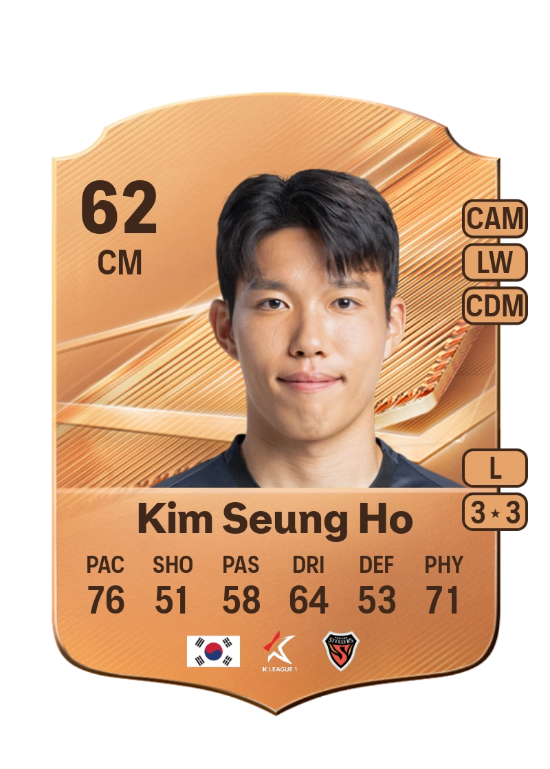 Kim Seung Ho