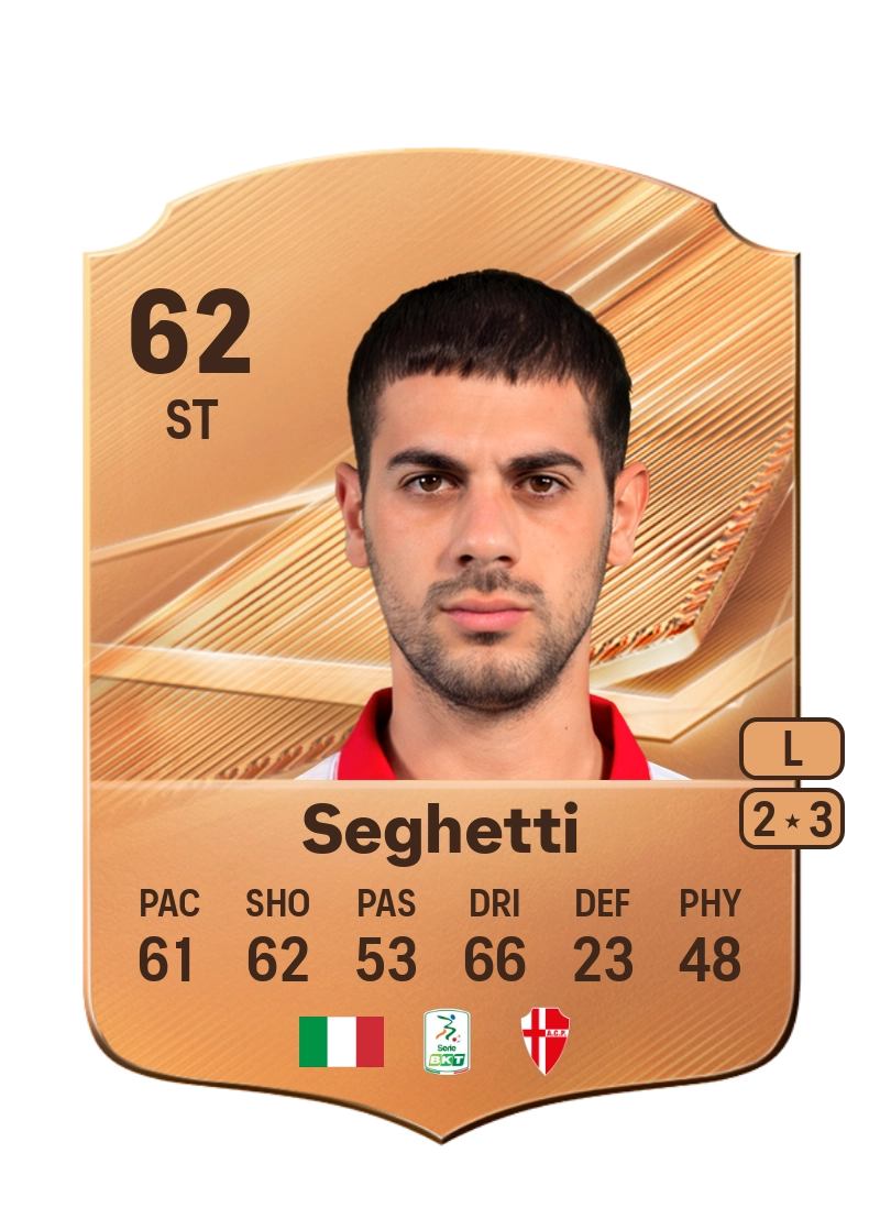Alessandro Seghetti