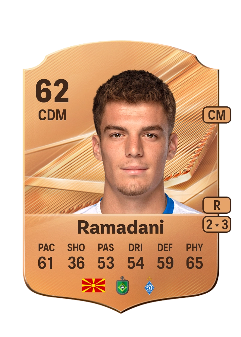 Reshat Ramadani