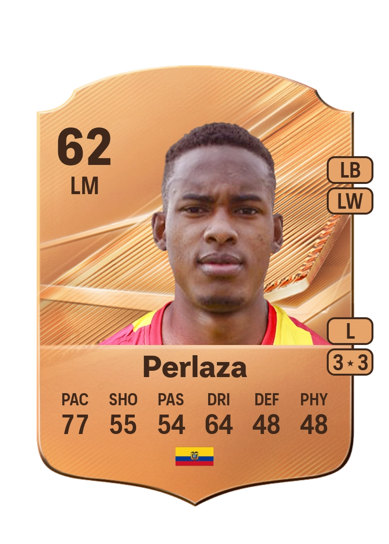 Ronald Perlaza