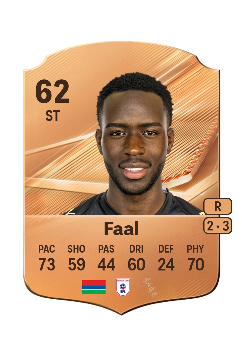 Mo Faal