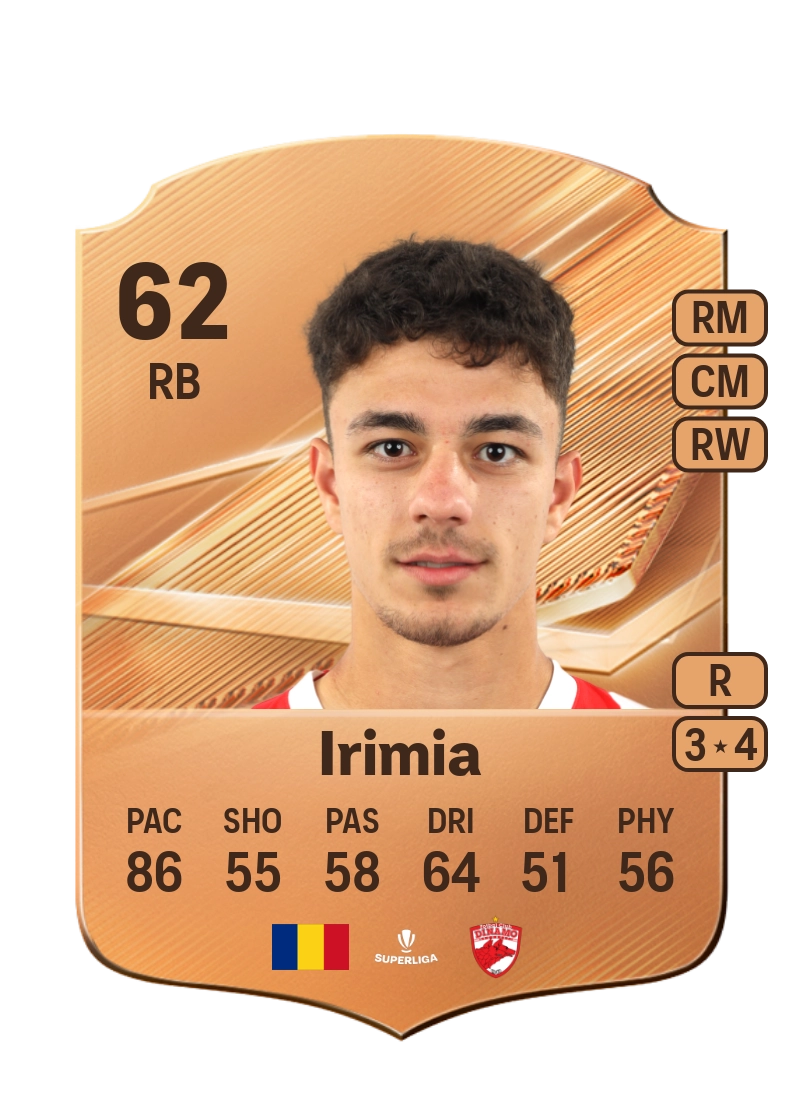 David Irimia