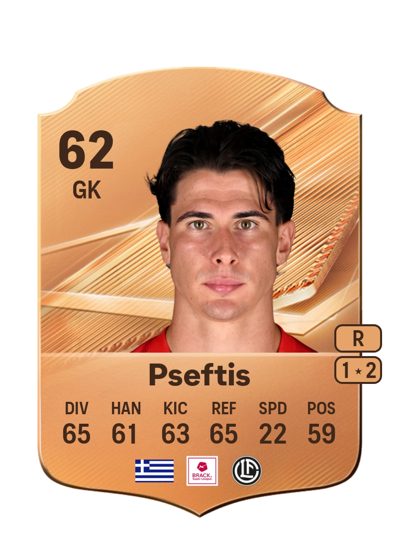 Fotis Pseftis